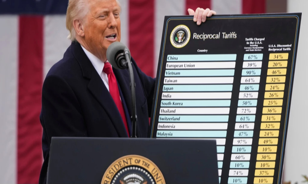 Trump’s ‘reciprocal’ tariffs hit dozens; Bangladesh gets 37%








