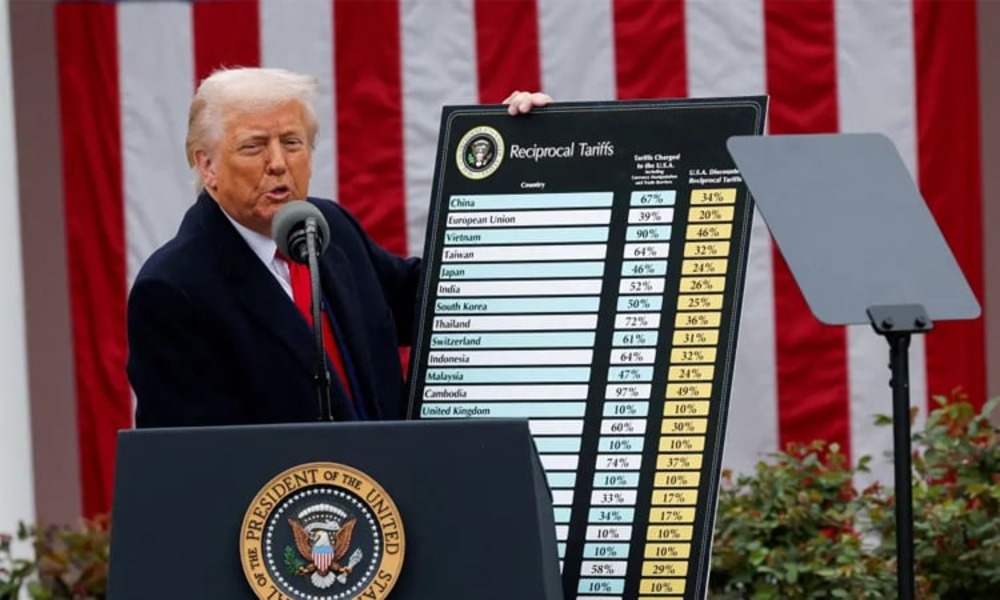 US economist says White House got his tariff research 'all wrong'