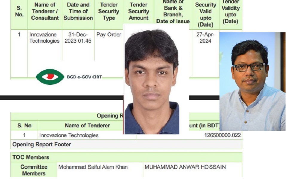 ‘Milon’ of Palak syndicate withdraws CIRT fund without any work as single bidder