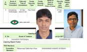 ‘Milon’ of Palak syndicate withdraws CIRT fund without any work as single bidder