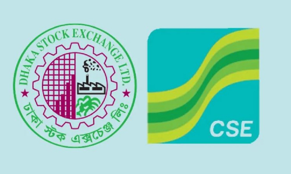 Bangladesh’s stock market suffers continuous decline